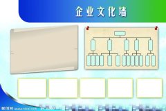 成都kaiyun官方网众和电器成套设备有限公司(成都川电电气设备成套有限公司)